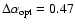 $\Delta\alpha_{\rm opt} = 0.47$
