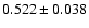 $0.522 \pm 0.038$