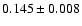 $0.145 \pm 0.008$