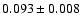 $0.093 \pm 0.008$