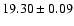 $19.30 \pm 0.09$