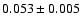 $0.053 \pm 0.005$
