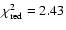 $\chi^2_{\rm red}=2.43$