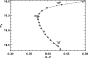 \begin{figure}
\par\includegraphics[width=7.75cm,clip]{5133fig7.eps}\end{figure}