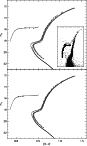 \begin{figure}
\par\includegraphics[width=7.6cm,clip]{5133fig12.eps}\end{figure}