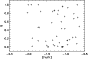 \begin{figure}
\par\includegraphics[width=7.7cm,clip]{5133fig13.eps}\end{figure}