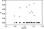 \begin{figure}
\par\includegraphics[width=7.8cm,clip]{5133fig14.eps}\end{figure}
