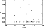 \begin{figure}
\par\includegraphics[width=7.85cm,clip]{5133fig16.eps}\end{figure}