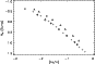 \begin{figure}
\par\includegraphics[width=7.65cm,clip]{5133fig17.eps}\end{figure}