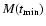 $M(t_{\rm min})$