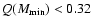 $Q(M_{\rm min}) < 0.32$