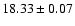$18.33\pm0.07$