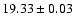 $19.33\pm0.03$