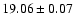 $19.06\pm0.07$