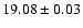 $19.08\pm0.03$