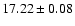 $17.22\pm0.08$