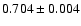$0.704\pm0.004$