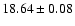 $18.64\pm0.08$