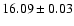 $16.09\pm0.03$