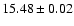 $15.48\pm0.02$