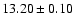 $13.20\pm0.10$