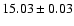 $15.03\pm0.03$