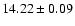 $14.22\pm0.09$