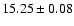$15.25\pm0.08$