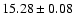 $15.28\pm0.08$
