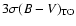 $3\sigma(B-V)_{\rm TO}$