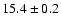 $15.4\pm0.2$