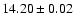 $14.20\pm0.02$