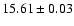 $15.61\pm0.03$