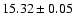 $15.32\pm0.05$