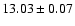 $13.03\pm0.07$