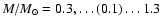 $M/M_\odot = 0.3, \ldots
(0.1) \ldots 1.3$