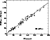 \begin{figure}
\par\includegraphics[width=6.3cm,clip]{5141fig1.eps}\end{figure}
