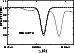 \begin{figure}
\par\includegraphics[width=6.5cm,clip]{5141fig7.eps}
\end{figure}