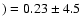 $) = 0.23\pm4.5$
