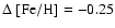 $\Delta ~[{\rm Fe/H}] = -0.25$