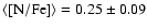$\langle[{\rm N/Fe }]\rangle=0.25\pm0.09$
