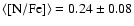 $\langle[{\rm N/Fe }]\rangle=0.24\pm0.08$