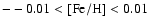 $--0.01 < [{\rm Fe/H}] < 0.01$