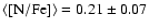 $\langle[{\rm N/Fe }]\rangle=0.21\pm0.07$