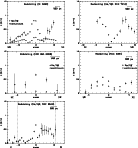 \begin{figure}
\par\includegraphics[width=12cm]{5319fig3.eps}
\end{figure}