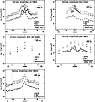 \begin{figure}
\par\includegraphics[width=12cm]{5319fig5.eps}
\end{figure}