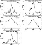 \begin{figure}
\par\includegraphics[width=12cm]{5319fig6.eps}
\end{figure}