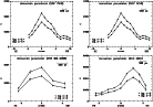 \begin{figure}
\par\includegraphics[width=12cm]{5319fig7.eps}
\end{figure}