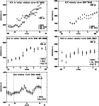 \begin{figure}
\par\includegraphics[width=12.2cm]{5319fig8.eps}
\end{figure}