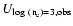 $U_{\rm log~(n_{\rm e}) = 3, obs}$